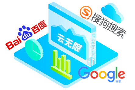 和田搜索优化